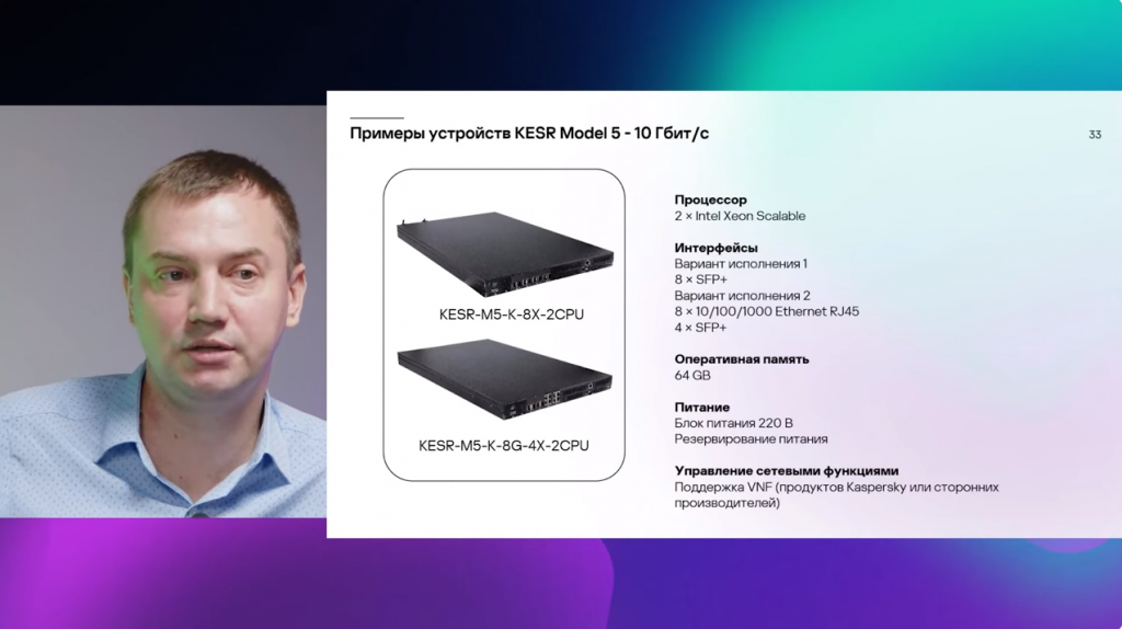 На версию ближе к SASE: выход Kaspersky SD-WAN 2.1. 12 октября прошел вебинар, посвященный Kaspersky SD-WAN – решению для построения надежной филиальной сети с централизованным управлением и возможностью интеграции средств защиты. Kaspersky, купить Kaspersky Security для бизнеса, купить Kaspersky Symphony Security, купить Kaspersky Symphony EDR