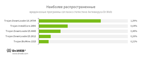 files_july_ru.1.png