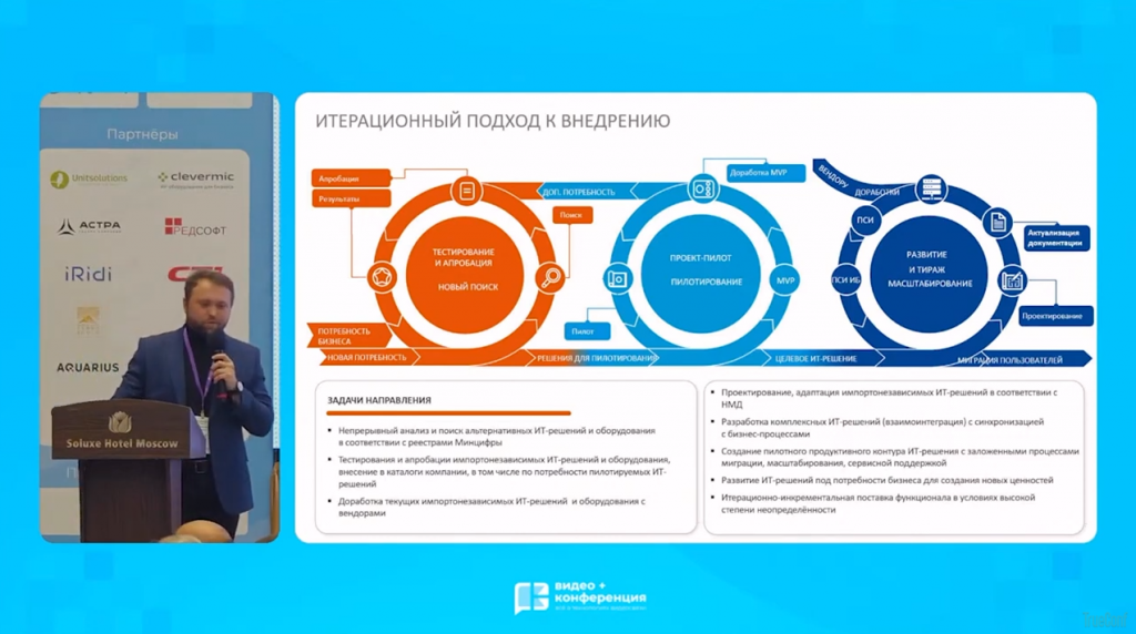 Видео+Конференция 2023: Прямая трансляция | Всё о ВКС и мессенджерах в России. Это прямая трансляция «Видео+Конференции 2023» — главного ежегодного ИТ-события о совместной работе и цифровых коммуникациях, которое проходит в Soluxe Hotel Moscow. В трансляции: выступления лидеров российских ИТ-компаний, обзор рынка корпоративных коммуникаций и ВКС, путешествие по демозоне с ИТ-решениями и круглый стол, посвященный проблемам раздробленности сервисов для цифрового общения в нашей стране. Soluxe Hotel Moscow, TrueConf 8.2, Купить TrueConf Server, Купить TrueConf Enterprise, TrueConf MCU, TrueConf Online, Купить Сервер ВКС, AI