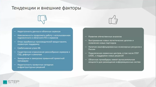 Секция 1: Практика импортозамещения. В тематической секции «Практика импортозамещения» продемонстрированы готовые к внедрению отечественные программные и аппаратные решения от компаний «Аэродиск», «ИнфоТеКС», Mobile Inform Group (MIG) и «МойОфис». Собственный взгляд на импортозамещение и практику перехода на российские ИТ-продукты представили эксперты ведущих системных интеграторов «КРОК», Softline и STEP LOGIC. Результатами миграции организаций на ОС Astra Linux поделились представители Центра информационных технологий Нижегородской области, МКУ «МФЦ в г. Ставрополе» и Башкирского государственного медицинского университета. Купить ОС Astra Linux, Купить Astra Linux Special Edition, Купить Rubackup, Купить Средство виртуализации «БРЕСТ», Аэродиск, ИнфоТеКС, Mobile Inform Group (MIG), МойОфис