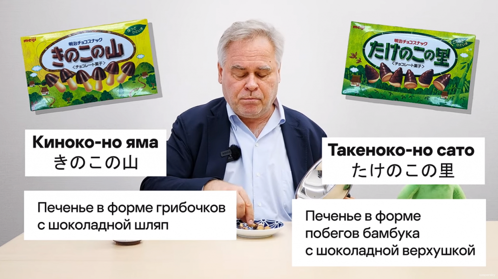 Евгений Касперский пробует японские снеки. Евгений Касперский и Мидори Кума снова в Японии! В этом видео генеральный директор «Лаборатории Касперского» пробует популярные японские снеки и делится своим мнением о них. Kaspersky, купить Kaspersky Security для бизнеса, купить Kaspersky Symphony Security, купить Kaspersky Symphony EDR, Евгений Касперский, Мидори Кума