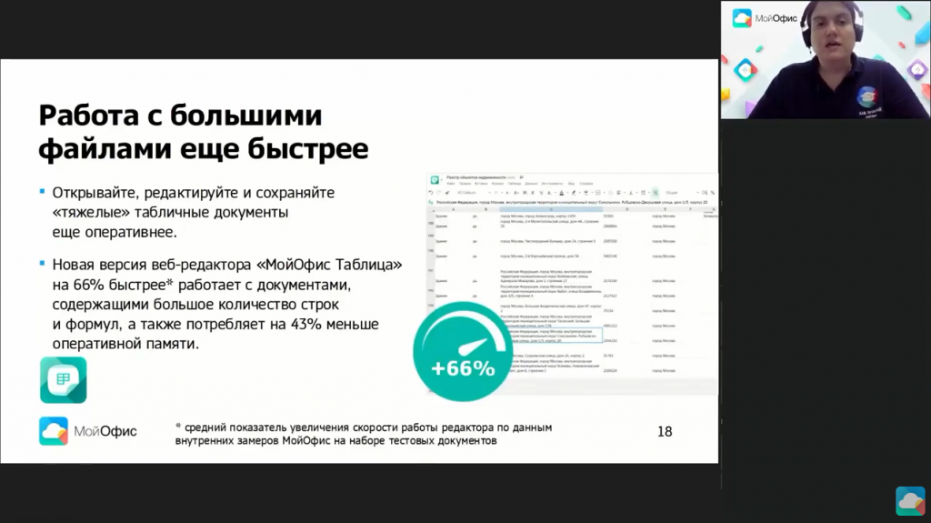 Новые возможности в релизе МойОфис 2.0. Программа вебинара: новое в продуктах: "МойОфис Частное облако 2", "МойОфис Почта 2" новые функции веб-редакторов новые возможности для администраторов новые возможности настольных редакторов улучшения в мобильном приложении "МойОфис Документы". Купить «МойОфис Стандартный», Купить «МойОфис Частное Облако», "МойОфис Частное облако 2", "МойОфис Почта 2", "МойОфис Документы"