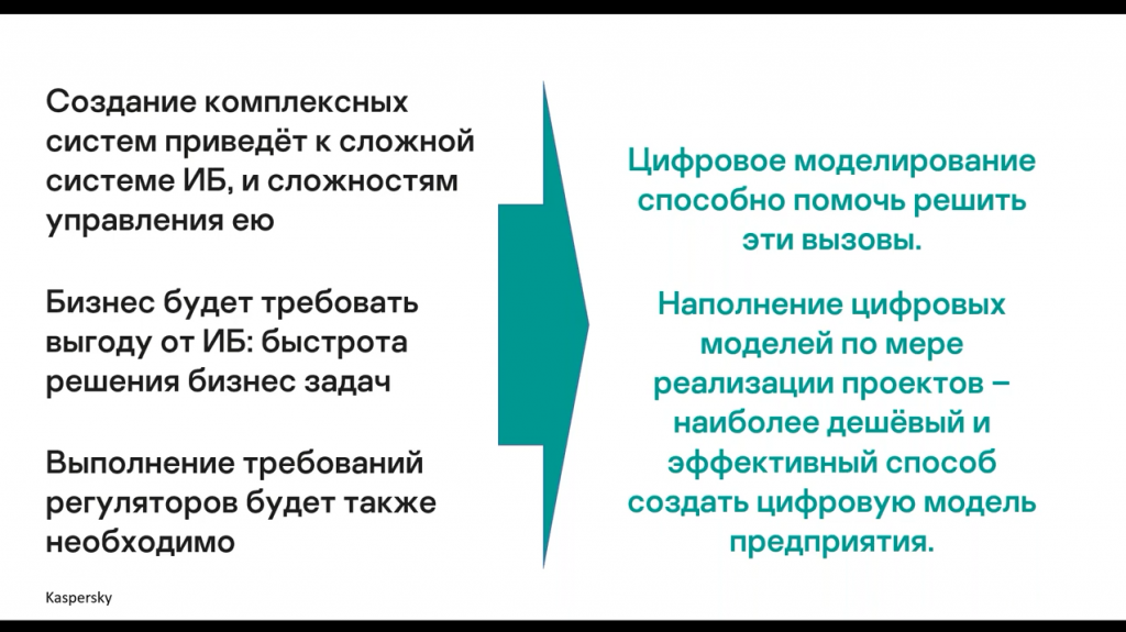 Kaspersky Security CAD. Цифровые модели и их применение в ИБ. Security CAD – принципиально новый подход к созданию и эксплуатации систем информационной безопасности, позволяющий на этапе сбора информации об объекте сформировать его цифровую модель, а далее в автоматизированном режиме разработать систему информационной безопасности и поддерживать актуальность данных о ней. Kaspersky Lab, Купить Антивирус Касперского, Kaspersky Security CAD