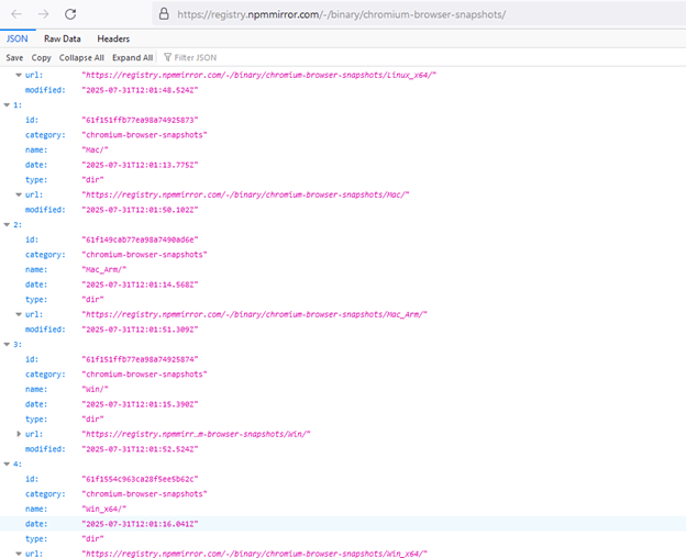 Trojan.ChimeraWire получил свое имя на основе сочетания слов «chimera» (в переводе с англ. «химера» — мифическое существо с частями тел нескольких животных) и «wire» (в переводе с англ. «провод»). Слово «chimera» описывает гибридную природу применяемых злоумышленниками методик: использование троянов-загрузчиков, написанных на разных языках, а также антиотладочные техники и эскалация привилегий в процессе заражения. Кроме того, оно отражает то, что троян представляет собой комбинацию различных фреймворков, плагинов и легального ПО, через которое осуществляется скрытое управление трафиком. Отсюда вытекает второе слово «wire»: оно отсылает к невидимой и вредоносной работе трояна с сетью